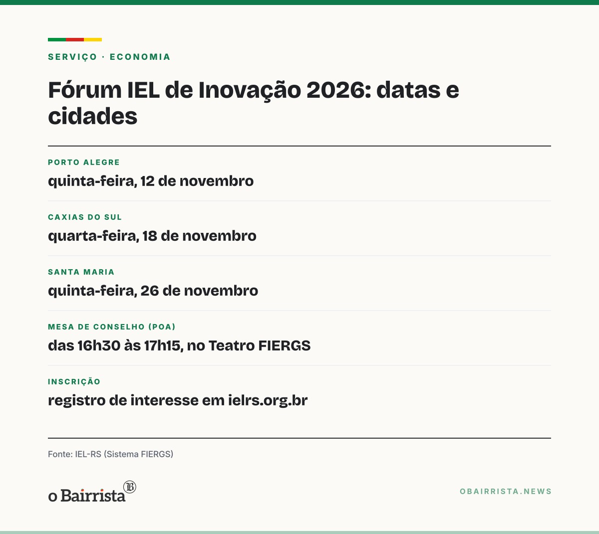 Quadro: Fórum IEL de Inovação passa por três cidades do RS em novembro; Porto Alegre abre dia 12