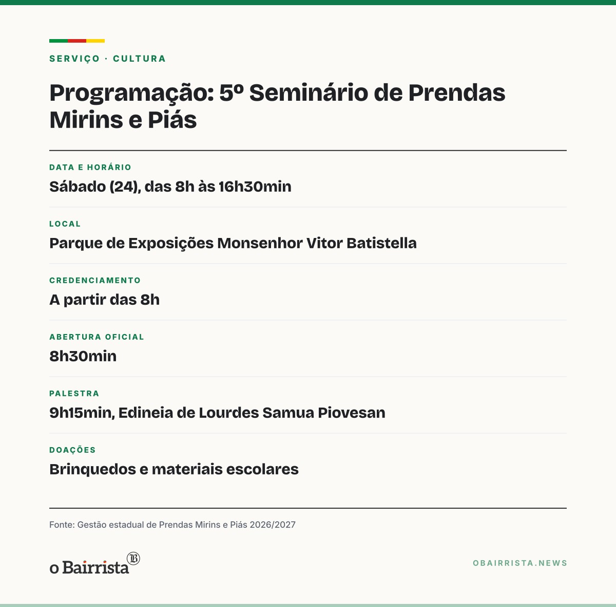 Quadro: Frederico Westphalen recebe neste sábado seminário estadual de prendas mirins e piás