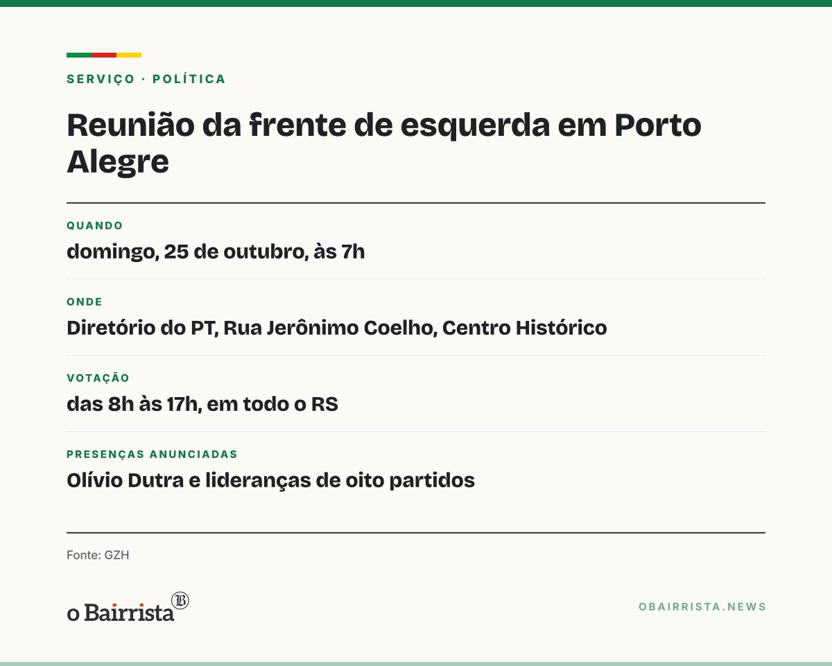 Quadro: Frente de esquerda se reúne às 7h de domingo no Diretório do PT, em Porto Alegre
