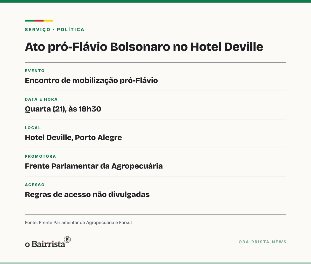 Quadro: Frente do agro faz ato por Flávio Bolsonaro em Porto Alegre com presidente da Farsul