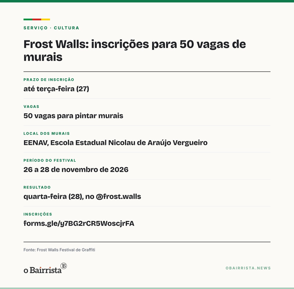Quadro: Frost Walls abre inscrições até 27 de outubro para 50 vagas de murais em escola estadual