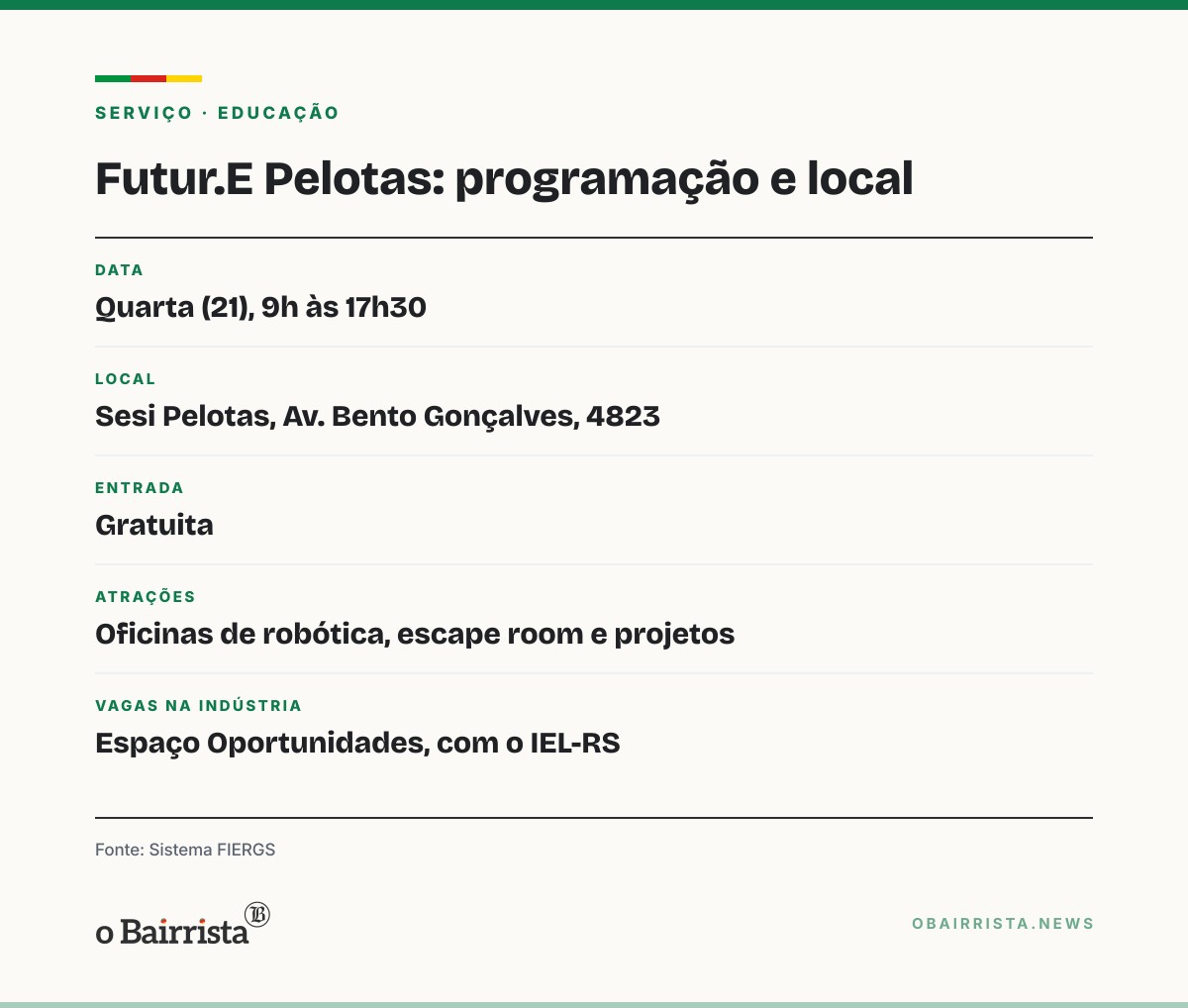 Quadro: Futur.E encerra circuito 2026 em Pelotas na quarta (21), com entrada gratuita no Sesi