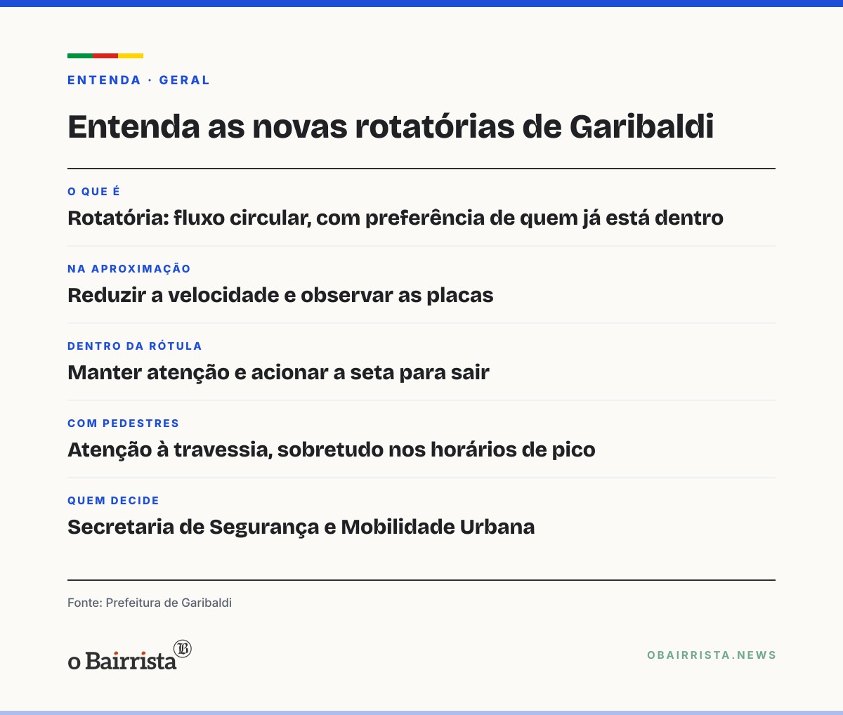 Quadro: Garibaldi inicia 1ª fase de rotatórias no centro e orienta motoristas sobre as rótulas