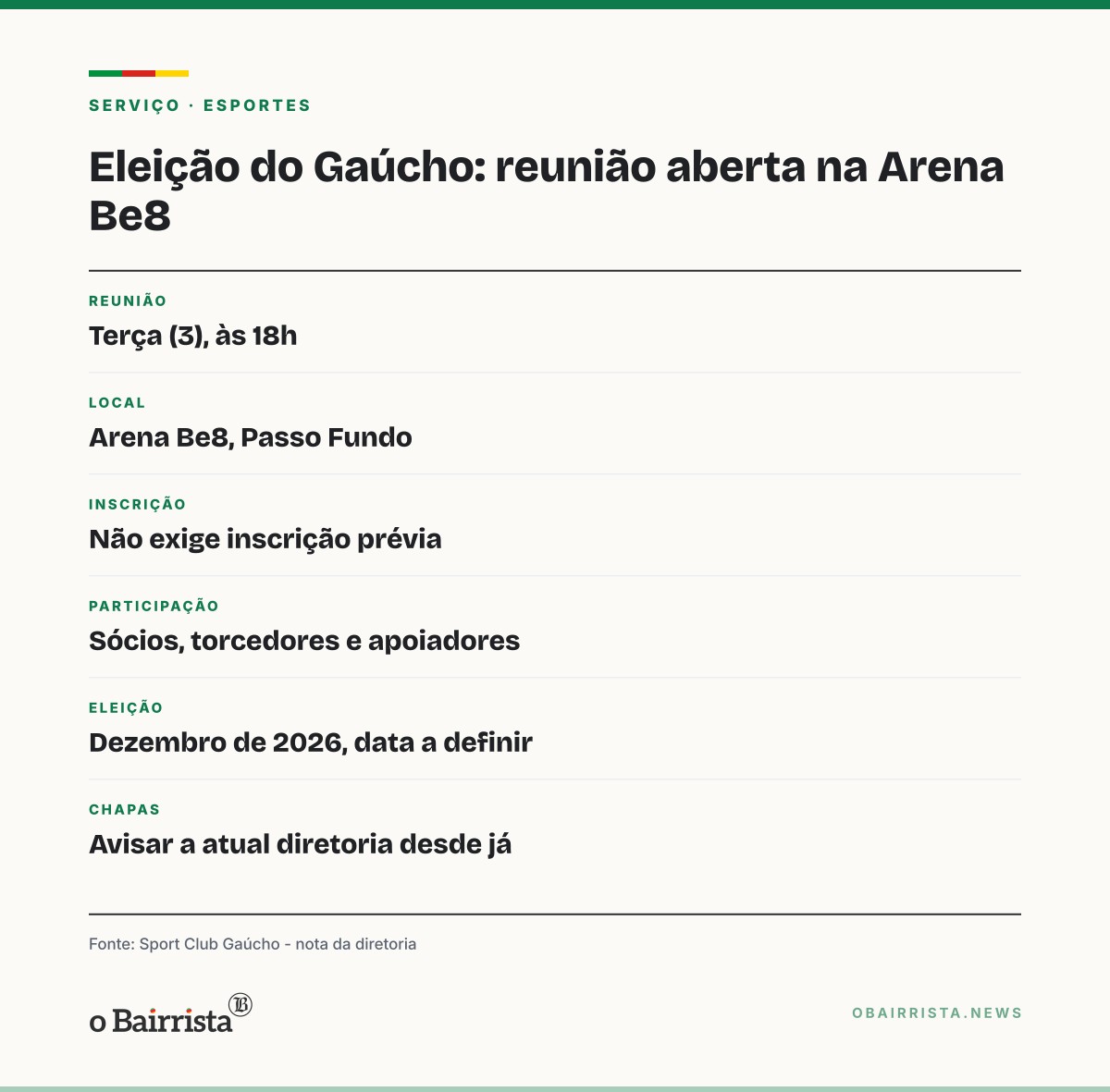 Quadro: Gaúcho, de Passo Fundo, marca eleição para dezembro e reúne interessados dia 3