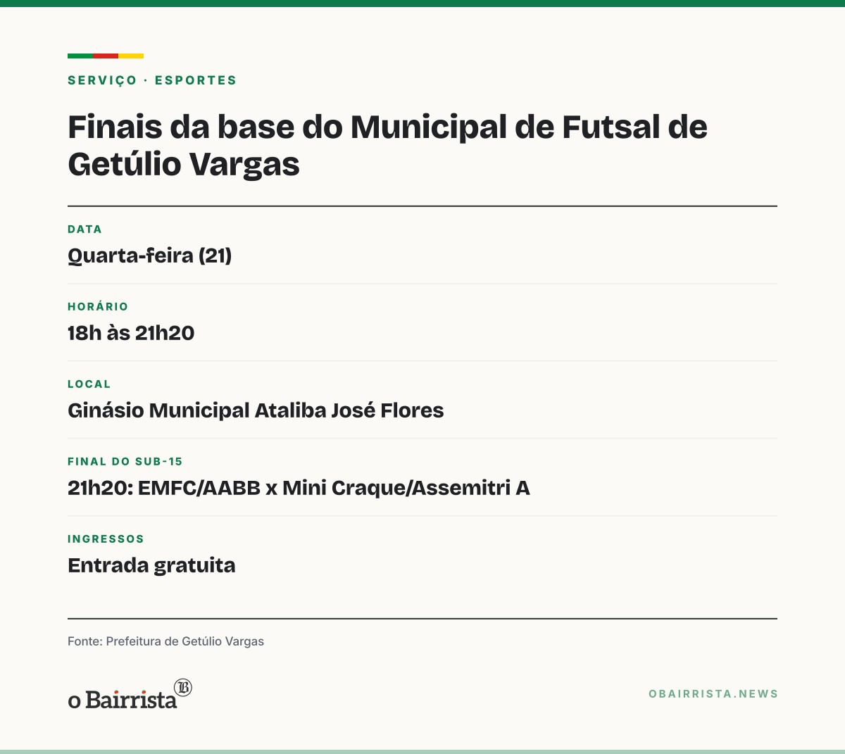 Quadro: Getúlio Vargas decide seis títulos da base no Municipal de Futsal nesta quarta (21)