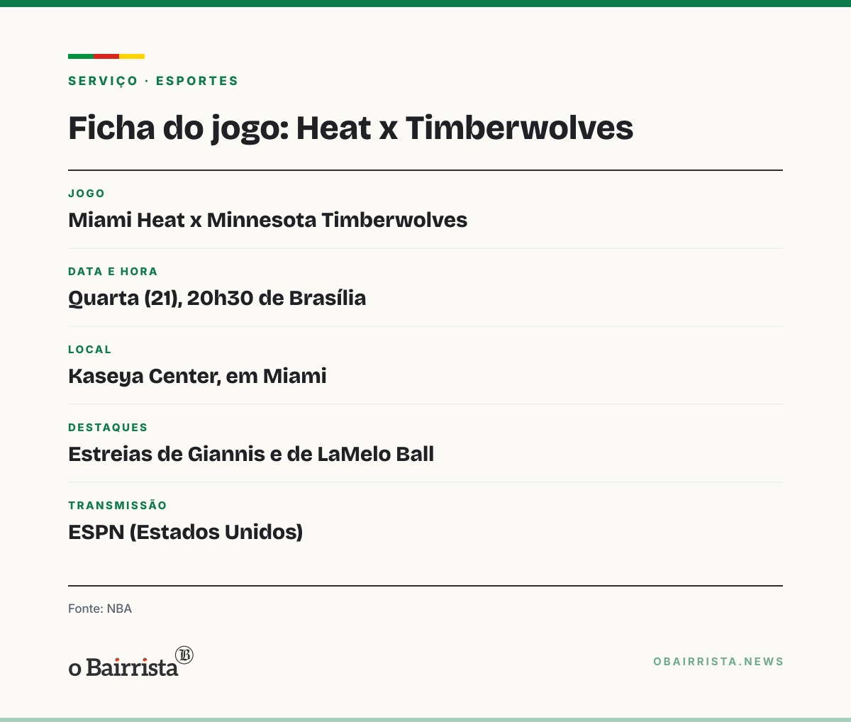 Quadro: Giannis estreia pelo Heat nesta quarta (21) contra o Minnesota, às 20h30 de Brasília