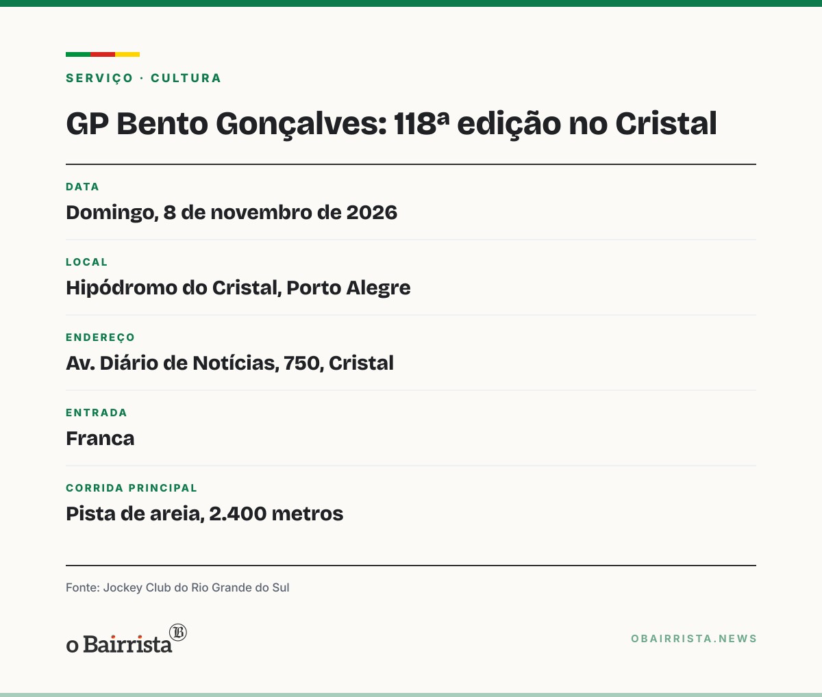 Quadro: GP Bento Gonçalves chega à 118ª edição no dia 8 de novembro, com entrada franca