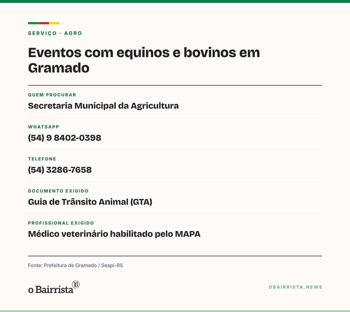 Quadro: Gramado padroniza regras sanitárias para eventos com equinos e bovinos
