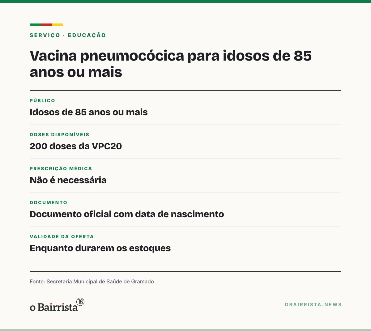 Quadro: Gramado vacina idosos de 85 anos ou mais contra pneumococo com 200 doses da VPC20