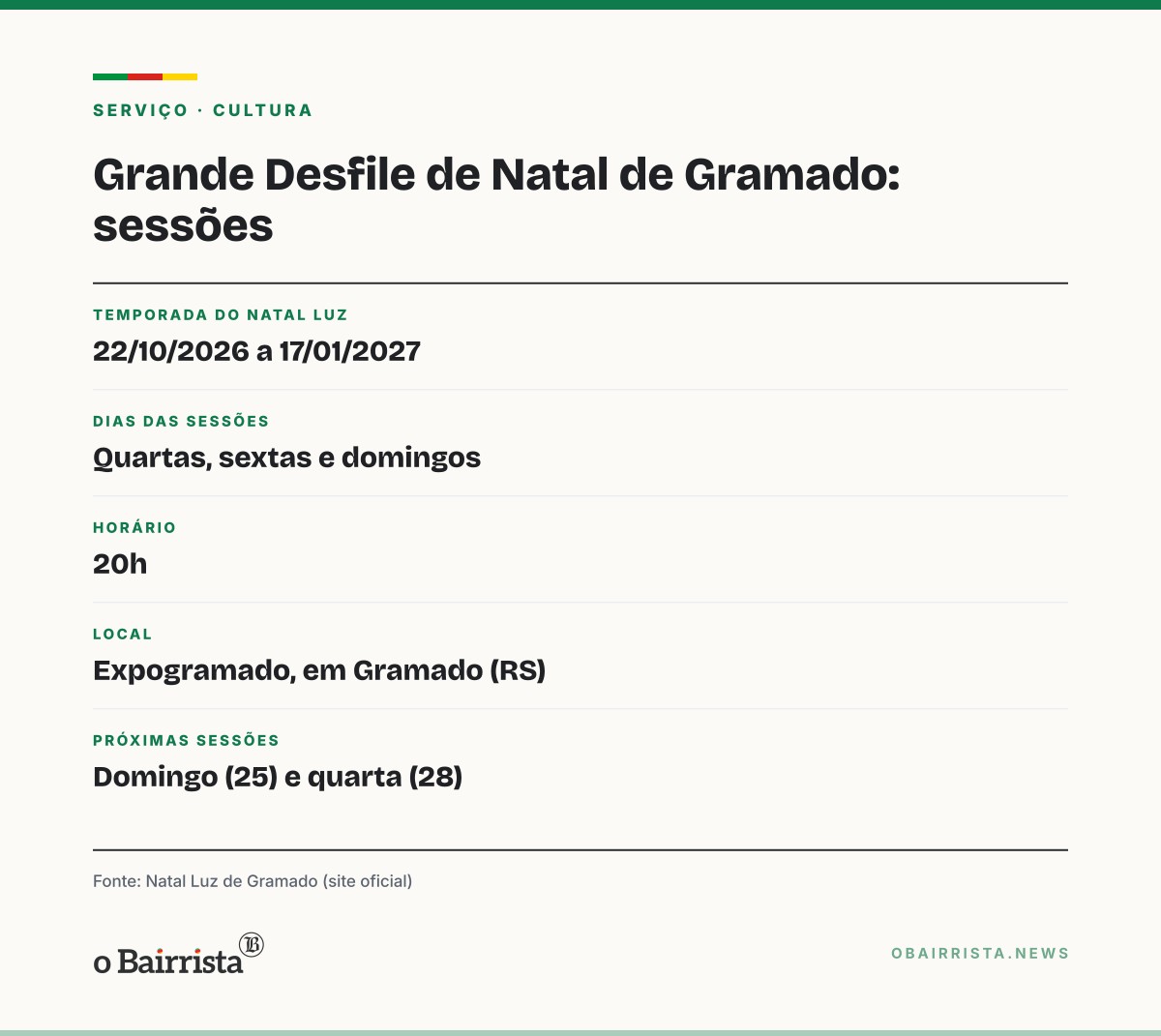 Quadro: Grande Desfile de Natal de Gramado estreia 39 sessões em espaço coberto no Expogramado