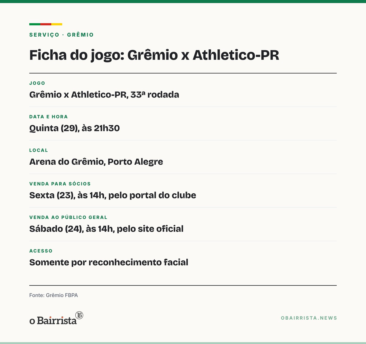 Quadro: Grêmio abre venda para jogo com o Athletico-PR nesta sexta (23) e dá 2 ingressos a sócios