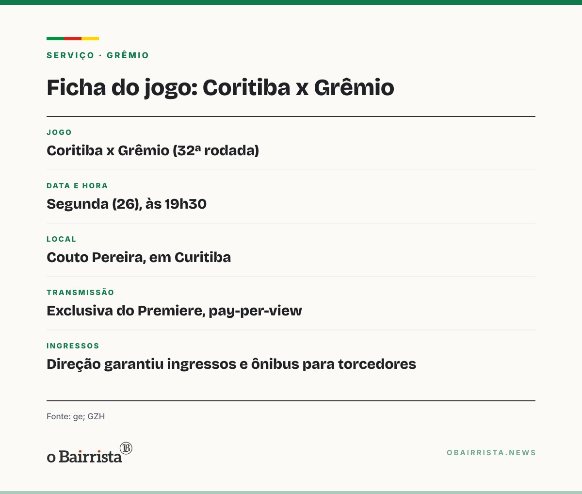 Quadro: Grêmio avalia bicho extra para escapar da Série B; elenco diz que não pediu premiação