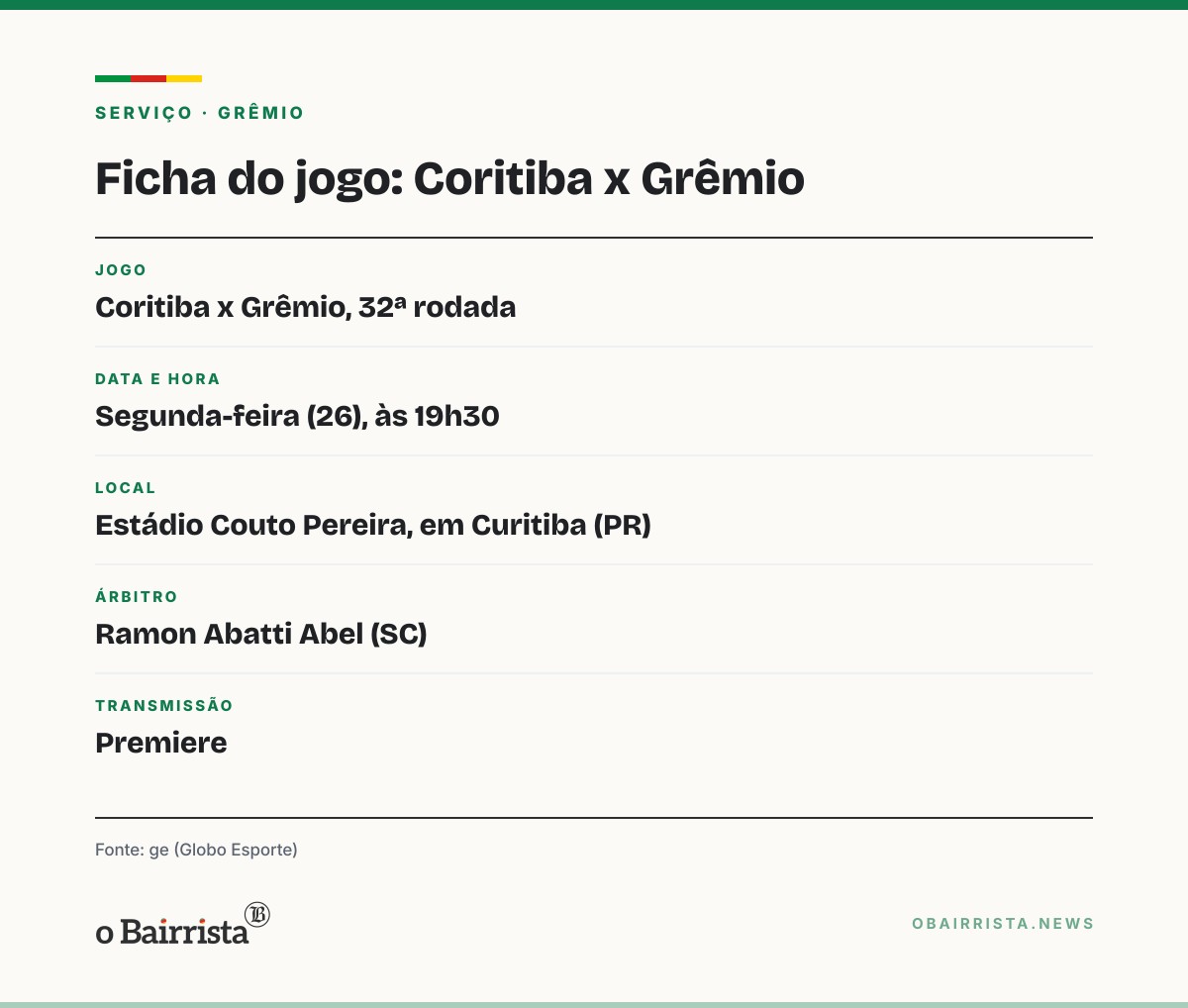 Quadro: Grêmio busca em Curitiba a 1ª vitória como visitante e a saída do Z-4 no Brasileirão