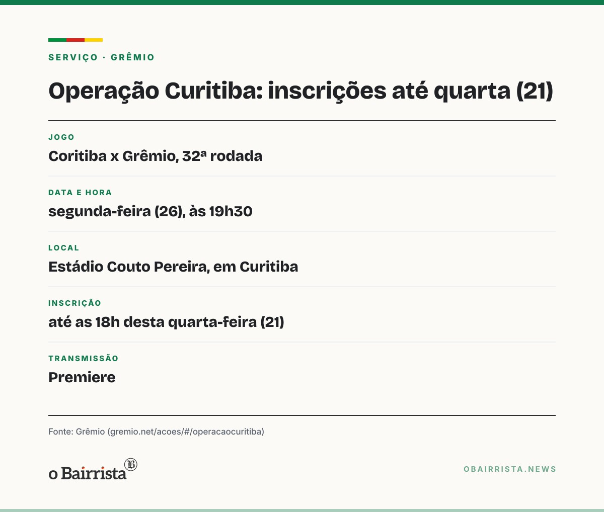 Quadro: Grêmio dá 4 mil ingressos e ônibus de graça para jogo contra o Coritiba, em Curitiba