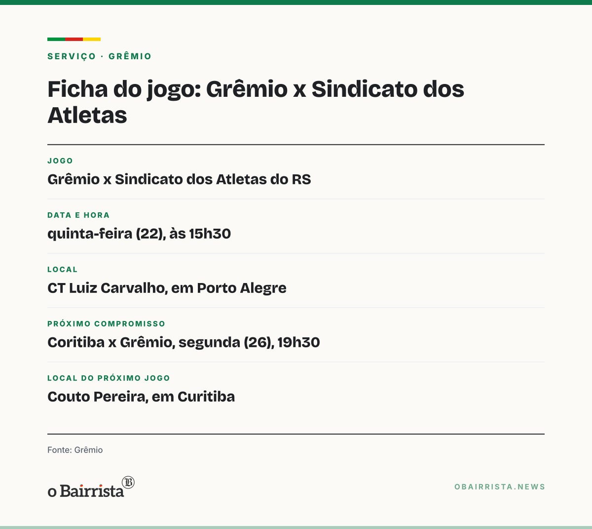 Quadro: Grêmio faz terceiro jogo-treino contra o Sindicato dos Atletas em outubro nesta quinta