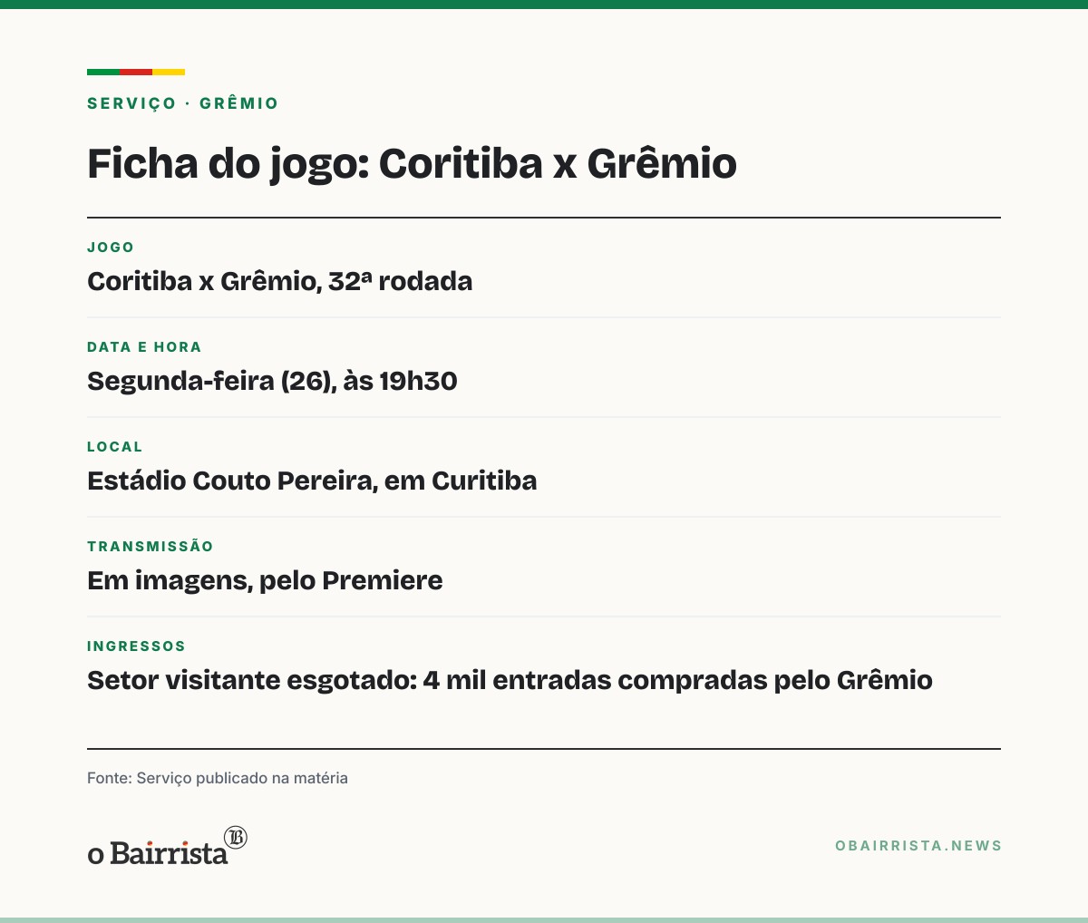 Quadro: Grêmio faz último treino neste domingo e viaja a Curitiba para enfrentar o Coritiba