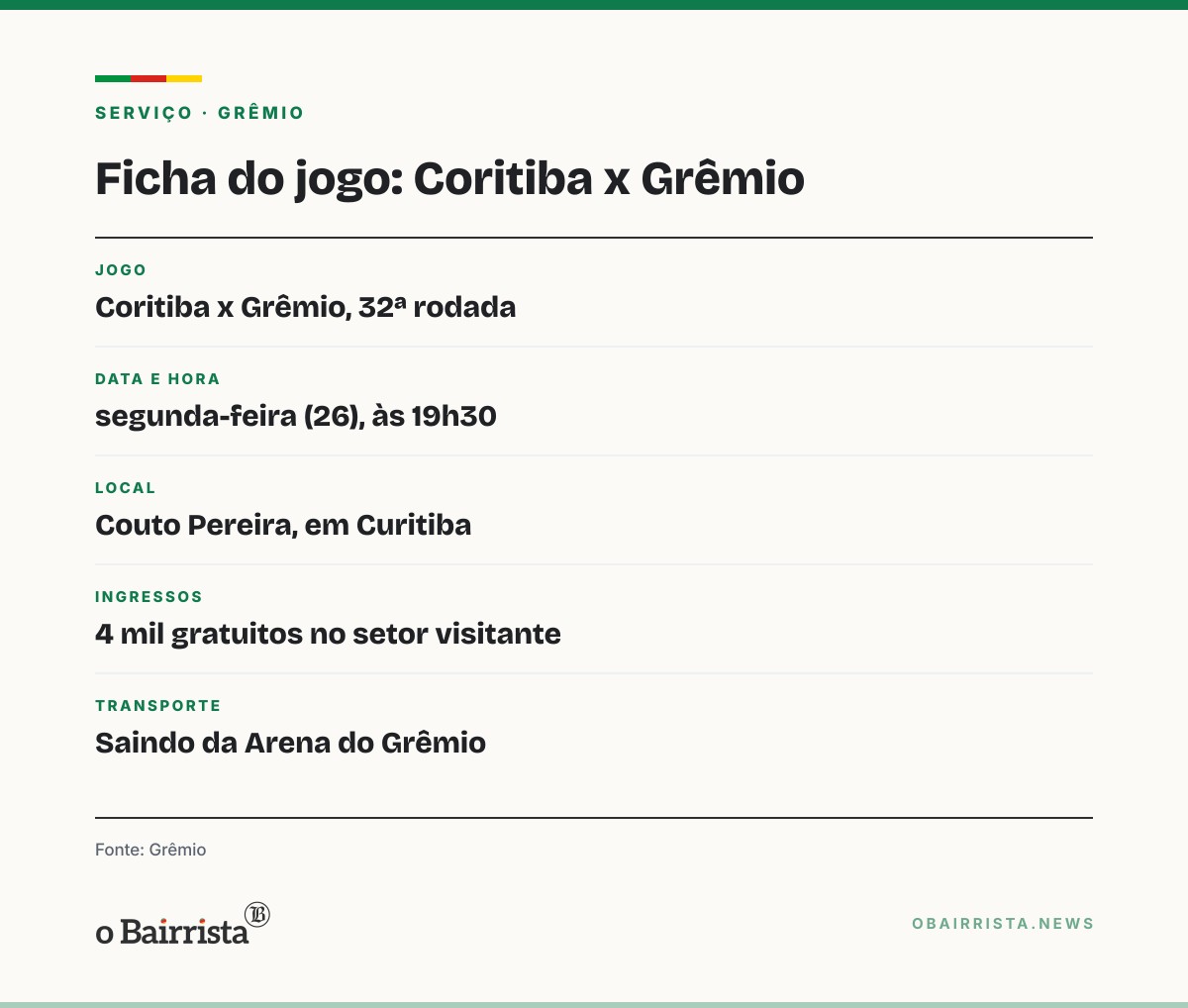 Quadro: Grêmio fecha o grupo em torno de Renato antes de enfrentar o Coritiba, no Z-4