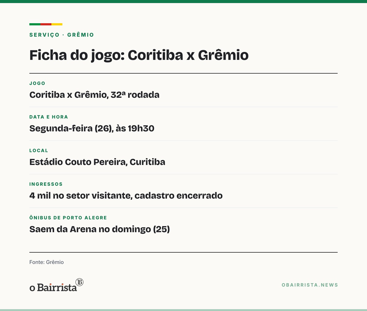 Quadro: Grêmio leva 1,7 mil torcedores em 40 ônibus a Curitiba; setor visitante terá 4 mil