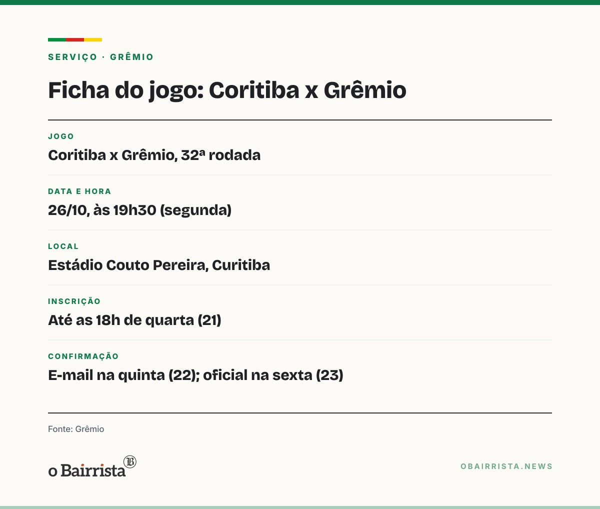 Quadro: Grêmio oferece 4 mil ingressos e transporte grátis para ir ao Couto Pereira
