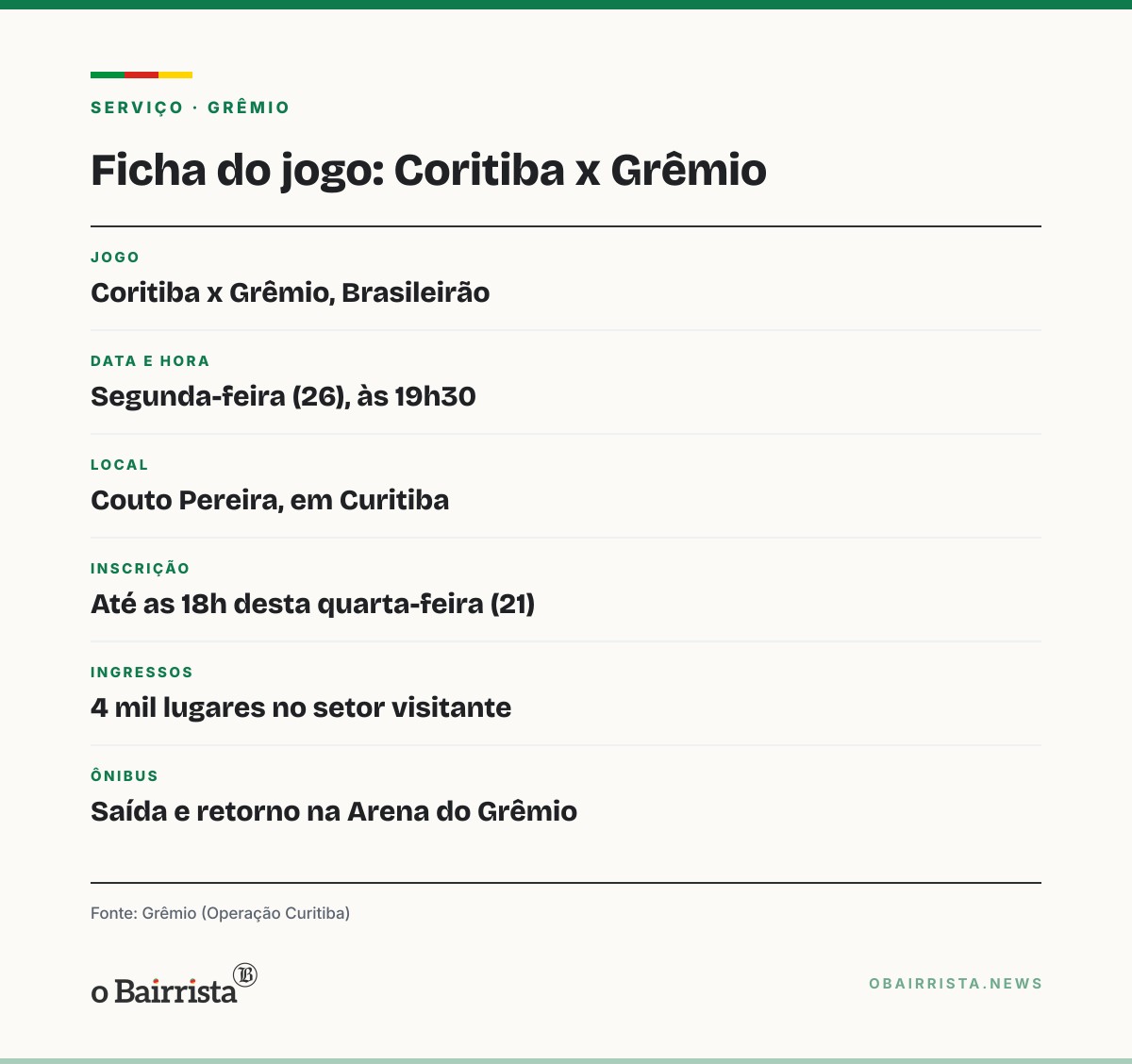 Quadro: Grêmio recebe até as 18h inscrições para ingresso e ônibus grátis em Curitiba
