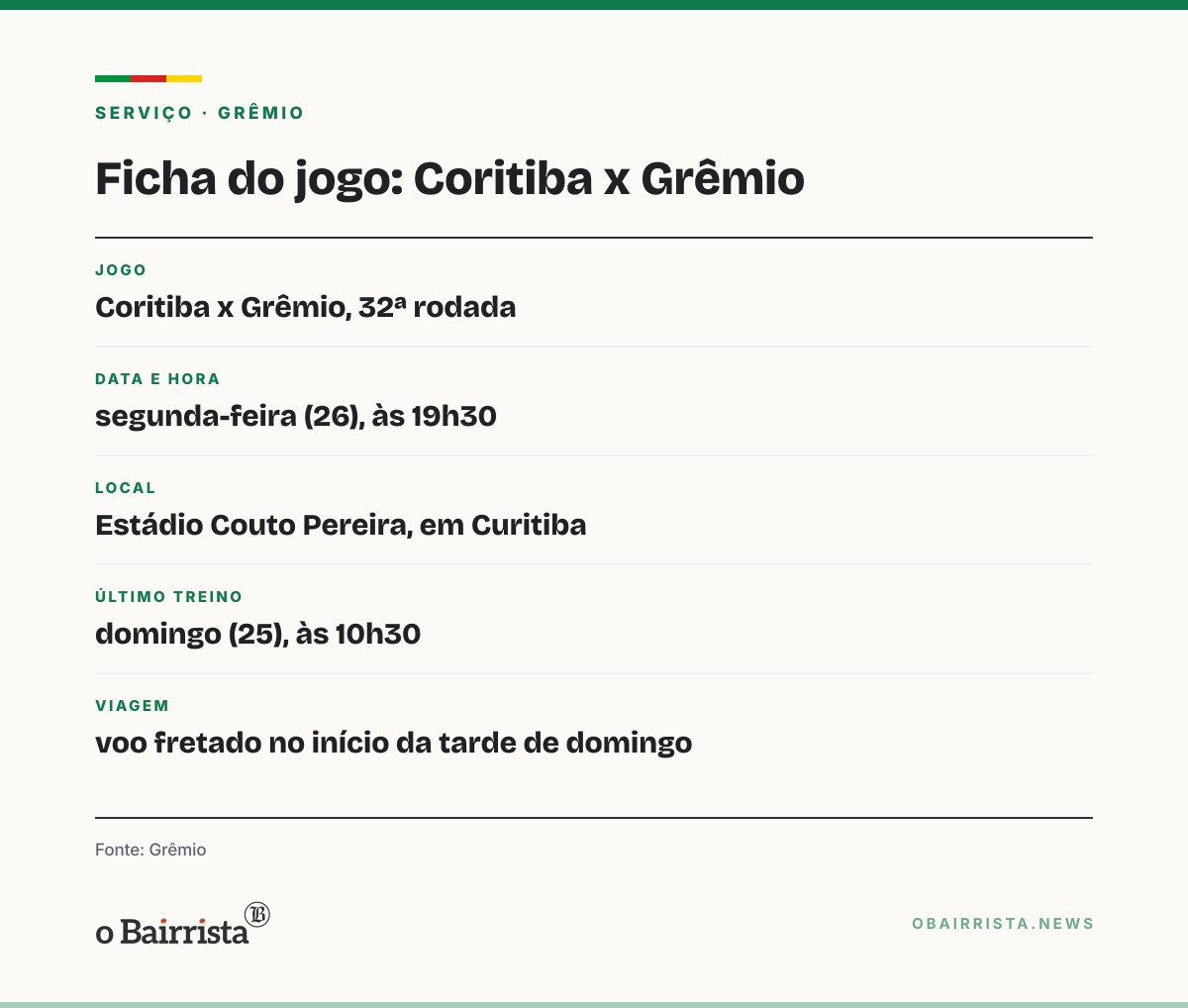 Quadro: Grêmio treina sob chuva e ensaia bolas paradas para pegar o Coritiba na segunda