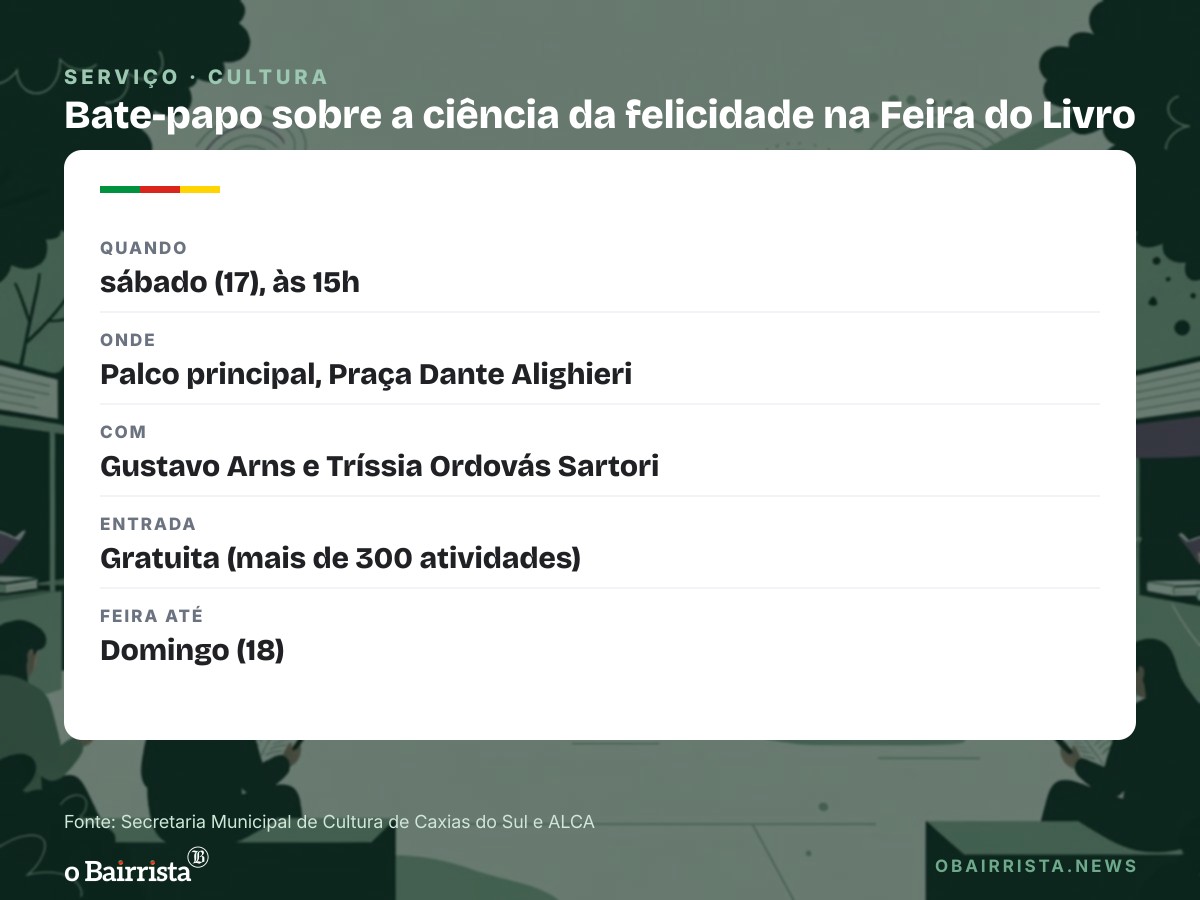 Quadro: Gustavo Arns fala da ciência da felicidade na Feira do Livro de Caxias neste sábado (17)