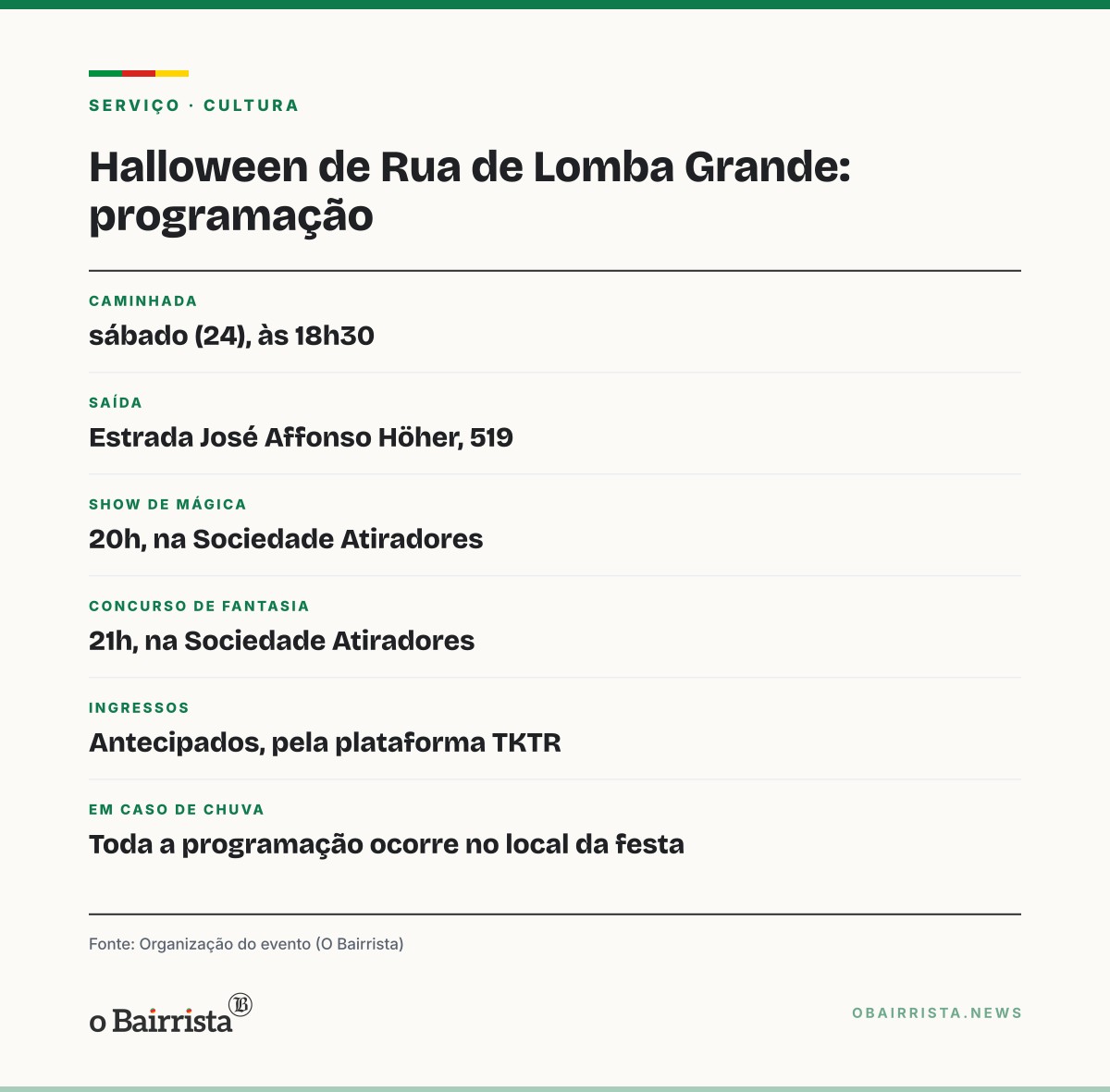 Quadro: Halloween de Rua de Lomba Grande sai neste sábado (24) às 18h30, em Novo Hamburgo