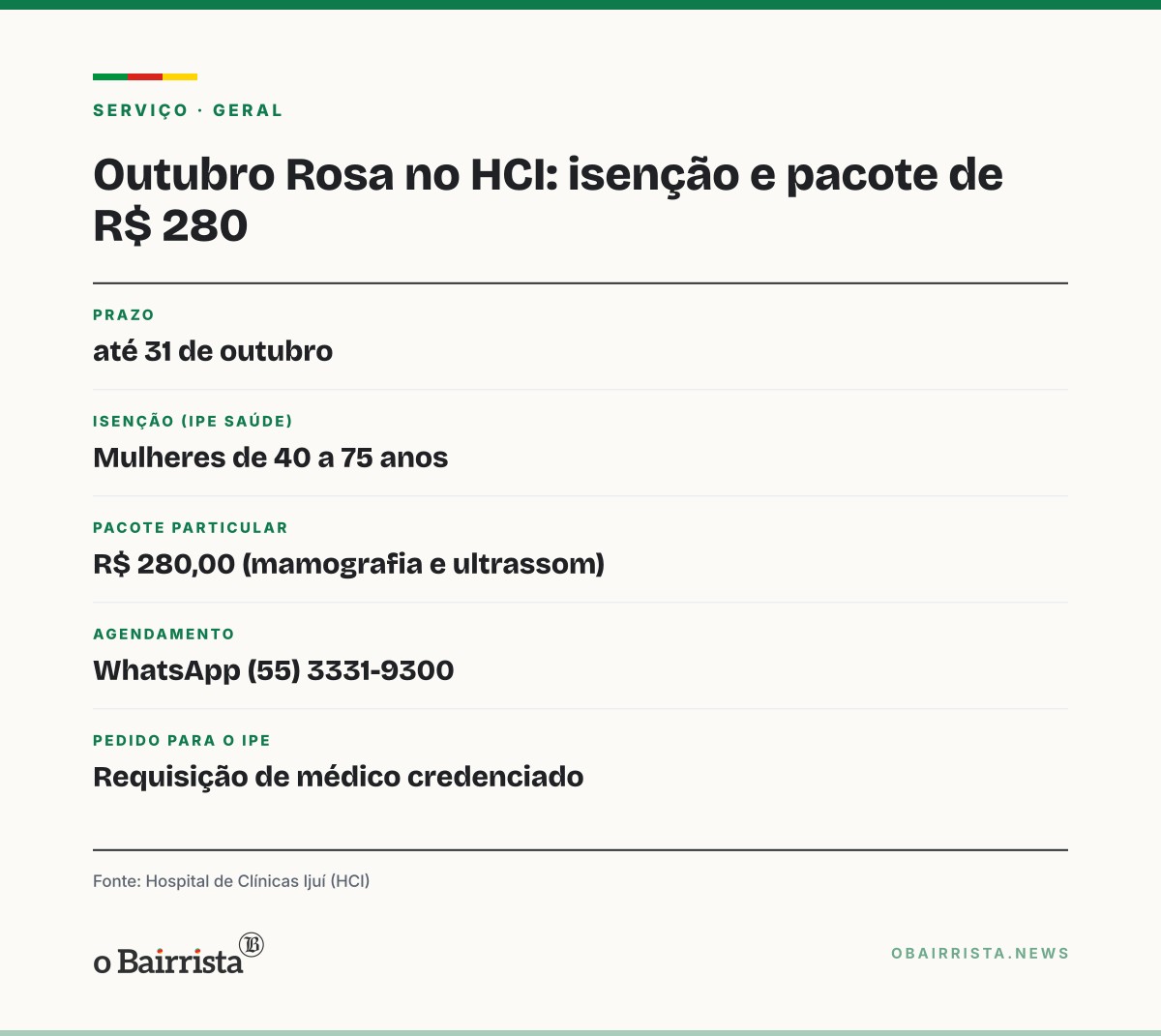 Quadro: HCI de Ijuí isenta coparticipação do IPE Saúde em mamografia até 31 de outubro