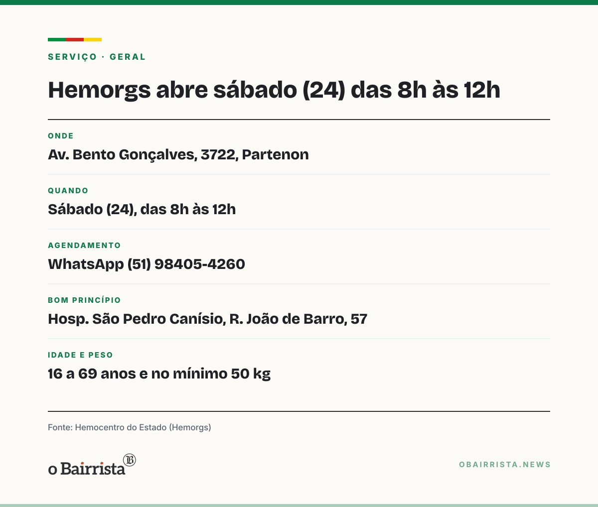 Quadro: Hemorgs abre neste sábado (24) das 8h às 12h com estoques críticos; doação é agendada