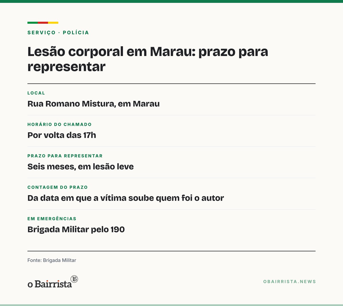 Quadro: Homem de 42 anos leva socos no rosto ao defender mulher em salão comunitário de Marau
