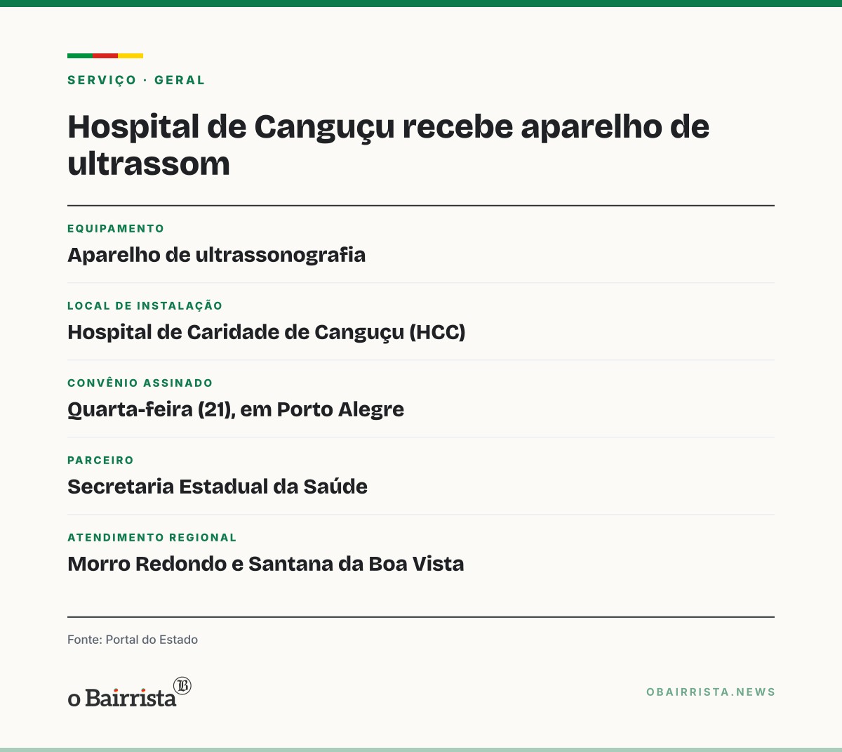Quadro: Hospital de Canguçu vai receber aparelho de ultrassonografia por convênio com o Estado