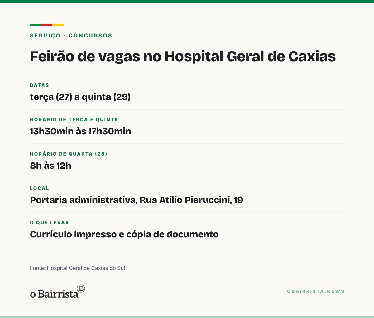 Quadro: Hospital Geral de Caxias faz feirão com 12 cargos de terça (27) a quinta (29)