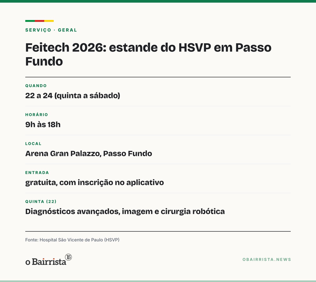 Quadro: HSVP leva cirurgia robótica e exames avançados à Feitech, em Passo Fundo