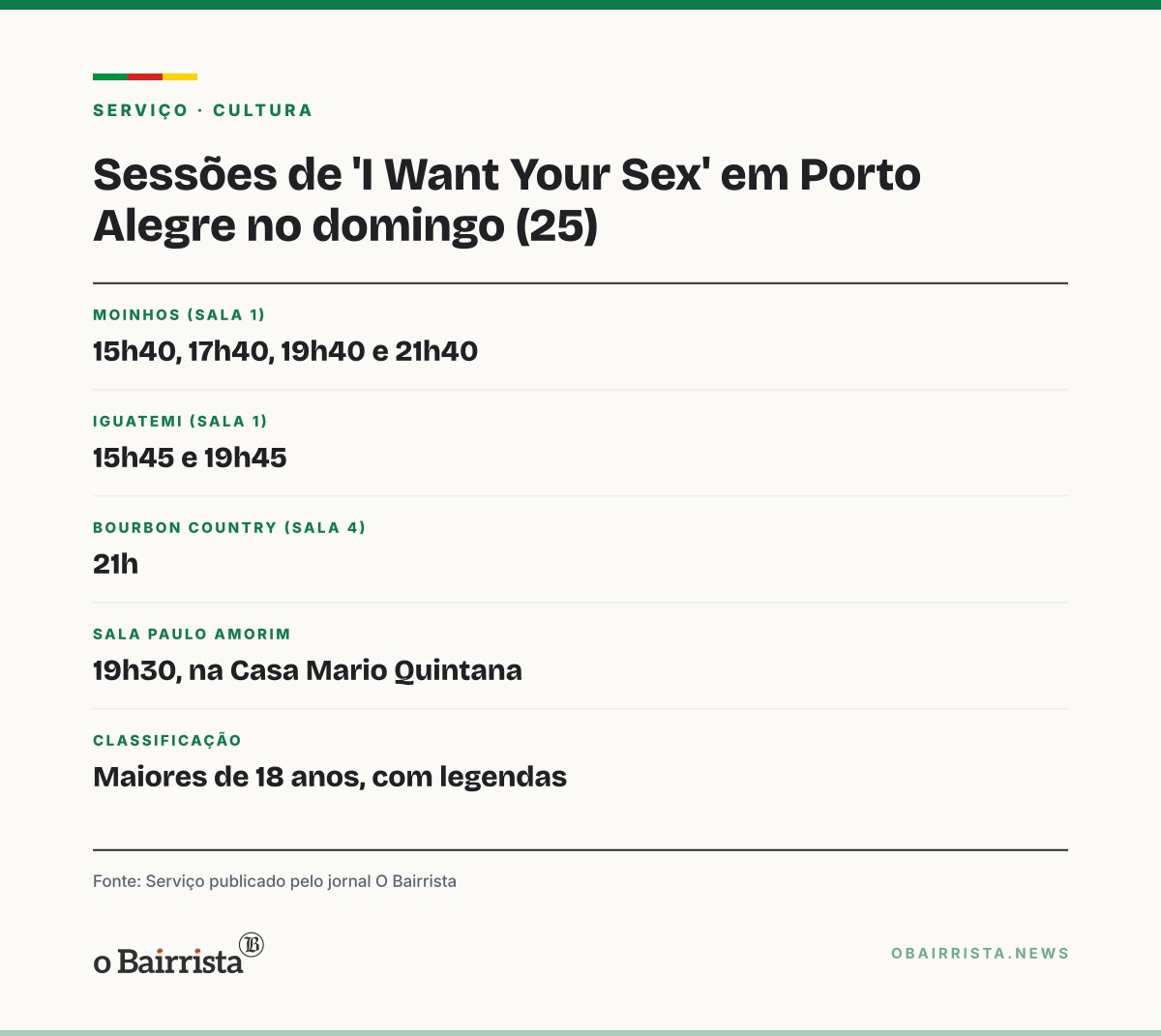 Quadro: 'I Want Your Sex' tem 8 sessões legendadas em Porto Alegre neste domingo (25)