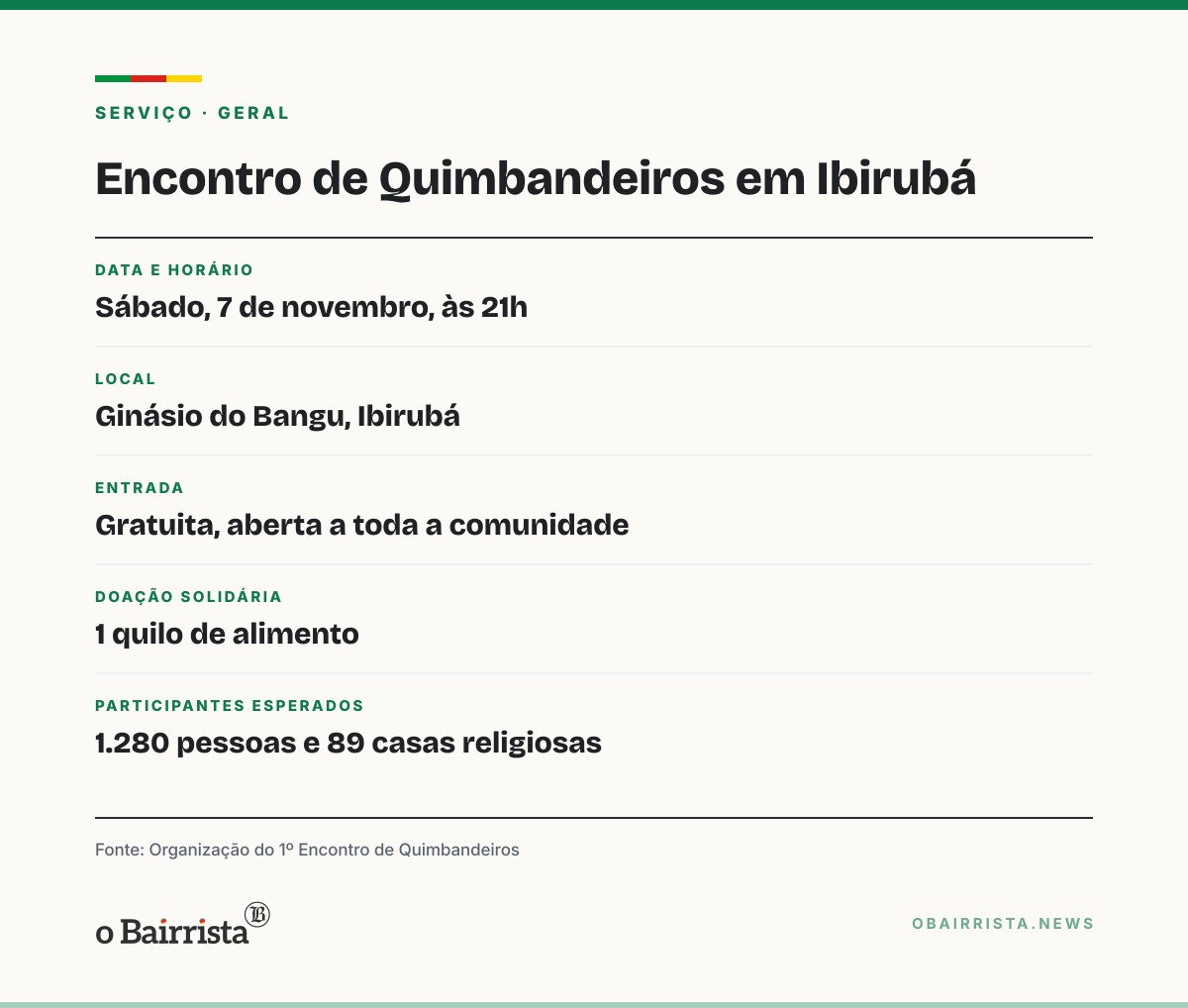 Quadro: Ibirubá recebe 1º Encontro de Quimbandeiros em 7 de novembro, com entrada gratuita