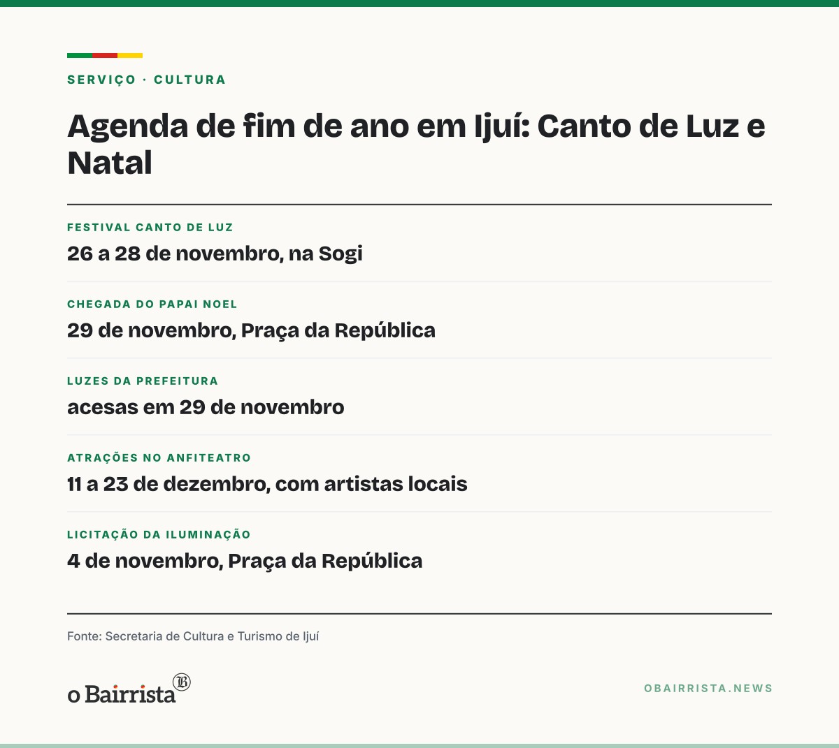 Quadro: Ijuí abre agenda de fim de ano com Canto de Luz em 26 de novembro e Natal na praça