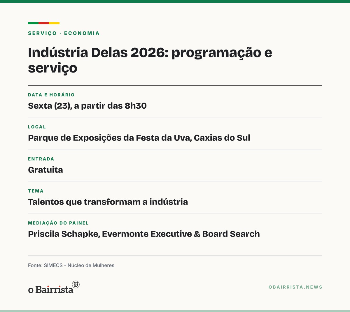 Quadro: Indústria Delas reúne executivas de Braskem, Gerdau e Urano na Mercopar nesta sexta (23)