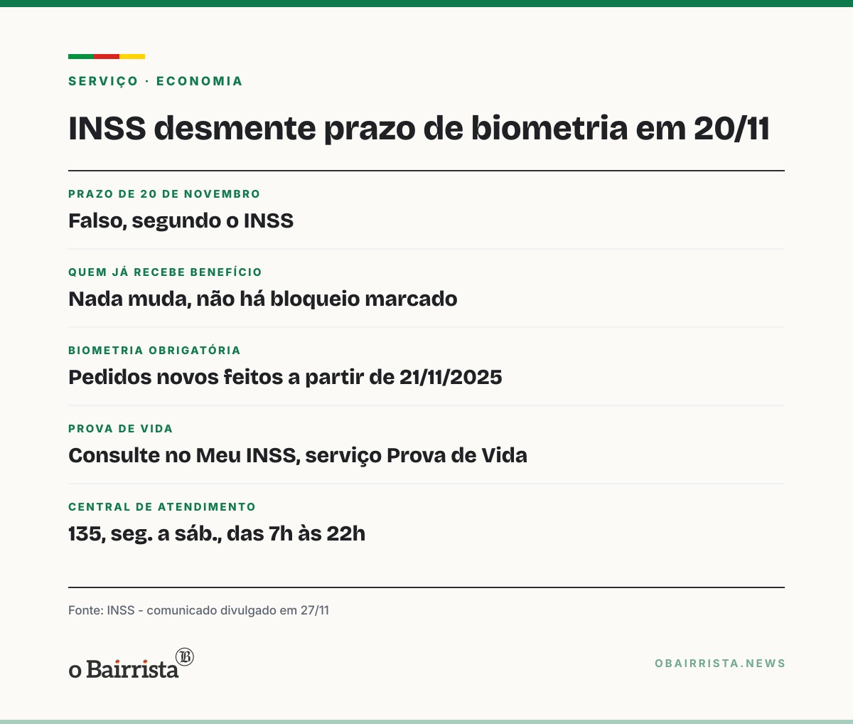 Quadro: INSS desmente bloqueio por falta de biometria; prazo de 20 de novembro é falso