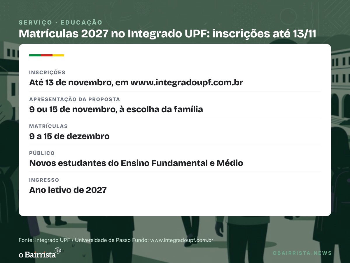 Quadro: Integrado UPF lança campanha de matrículas 2027 e recebe inscrições até 13 de novembro