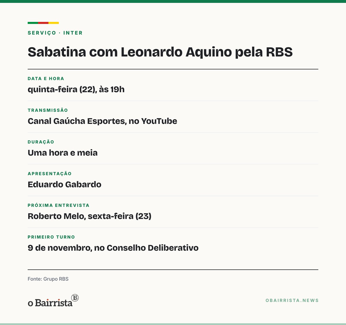 Quadro: Inter: Leonardo Aquino é sabatinado às 19h desta quinta (22) pela RBS, no YouTube