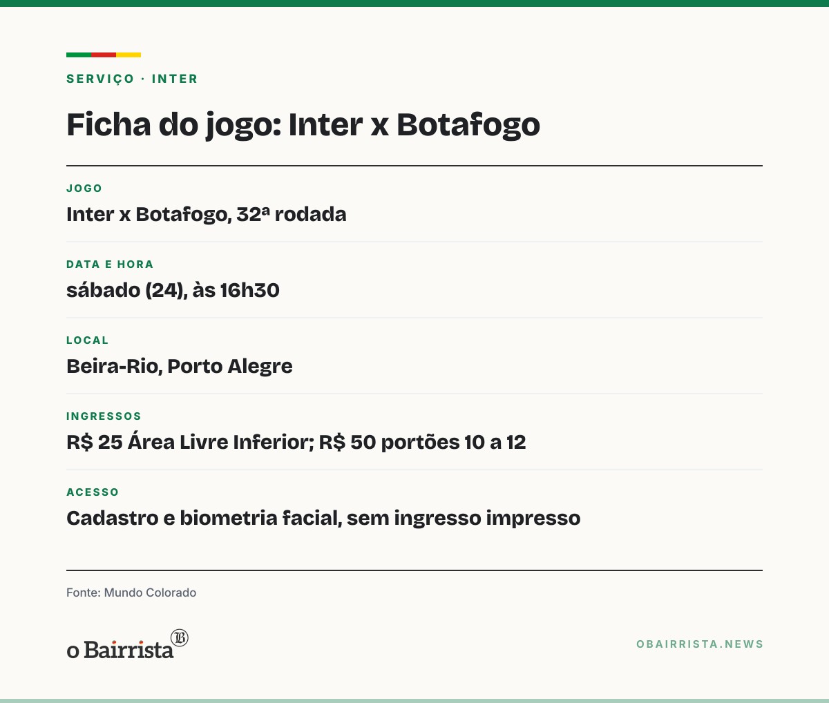 Quadro: Inter recebe o Botafogo sábado (24), às 16h30, com ingresso a R$ 25 para não sócios