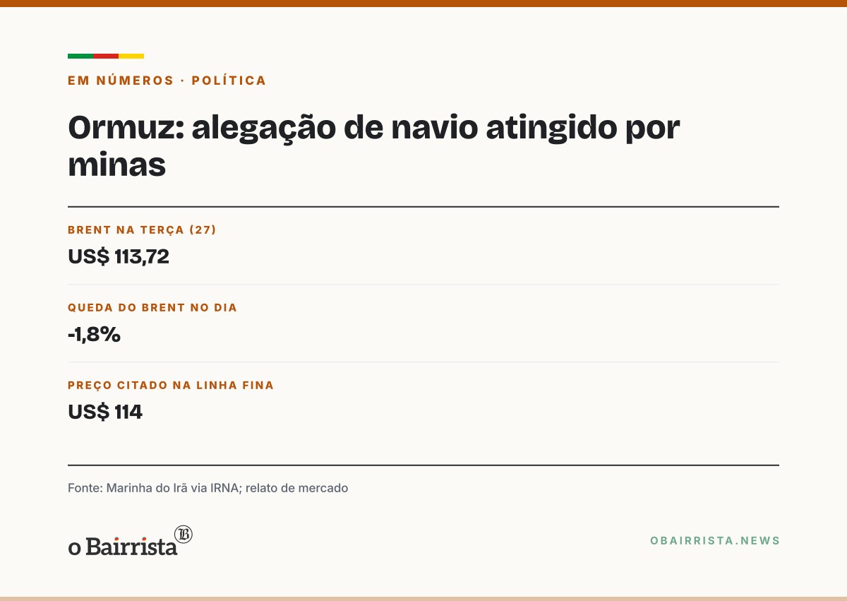 Quadro: Irã diz que navio-tanque pegou fogo após atingir minas a leste de Ormuz