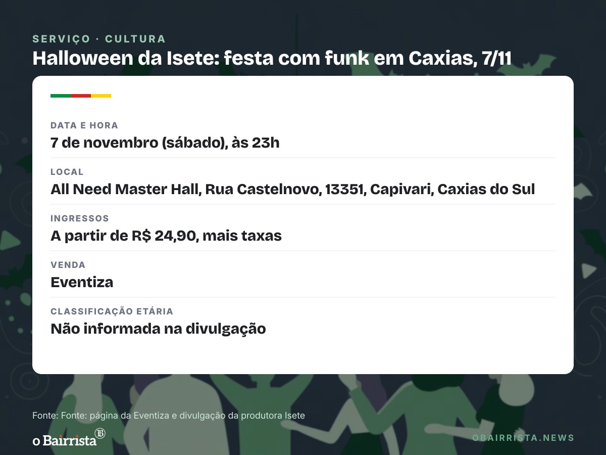 Quadro: Isete faz festa de Halloween com funk em Caxias no sábado, 7 de novembro
