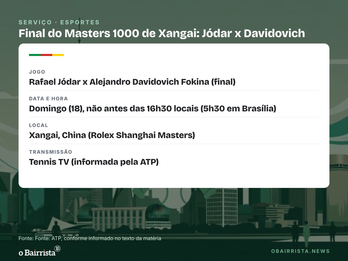 Quadro: Jódar e Davidovich decidem Xangai e dão à Espanha o primeiro campeão do Masters 1000