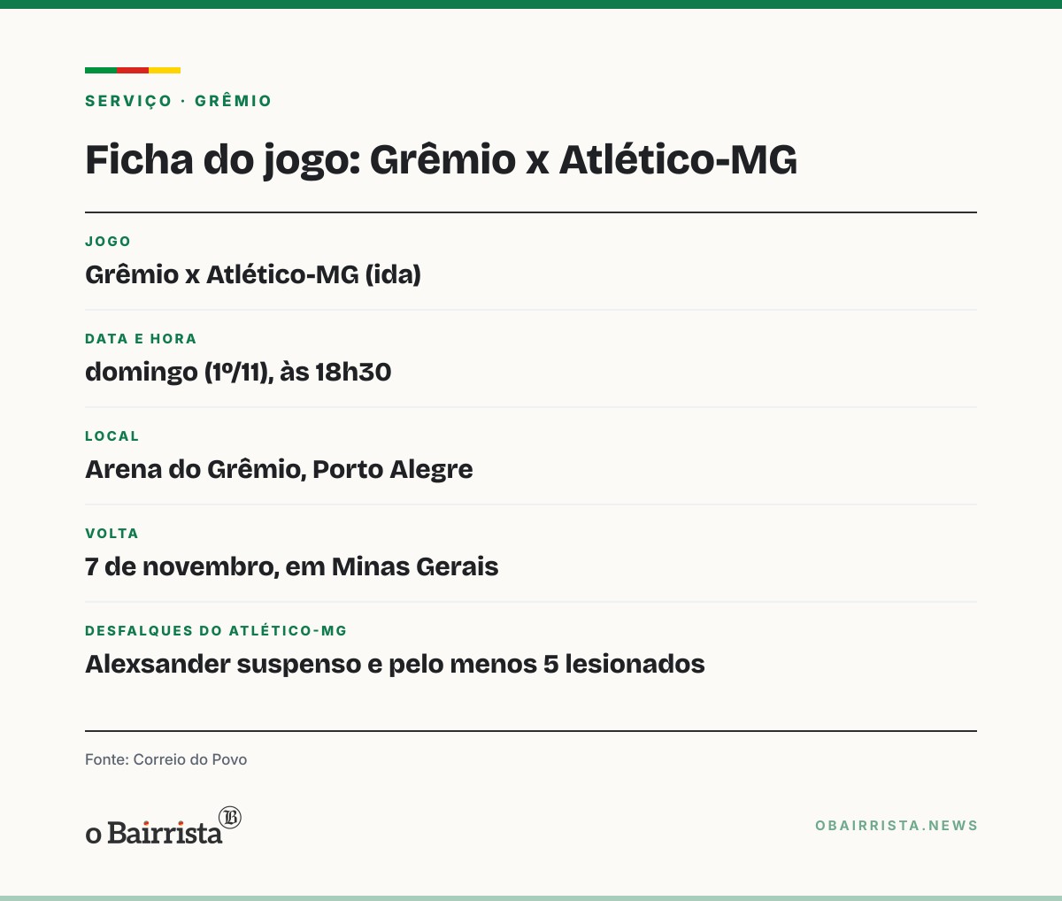 Quadro: Grêmio: Jovane Cabral volta a treinar e pode ser opção contra o Atlético-MG