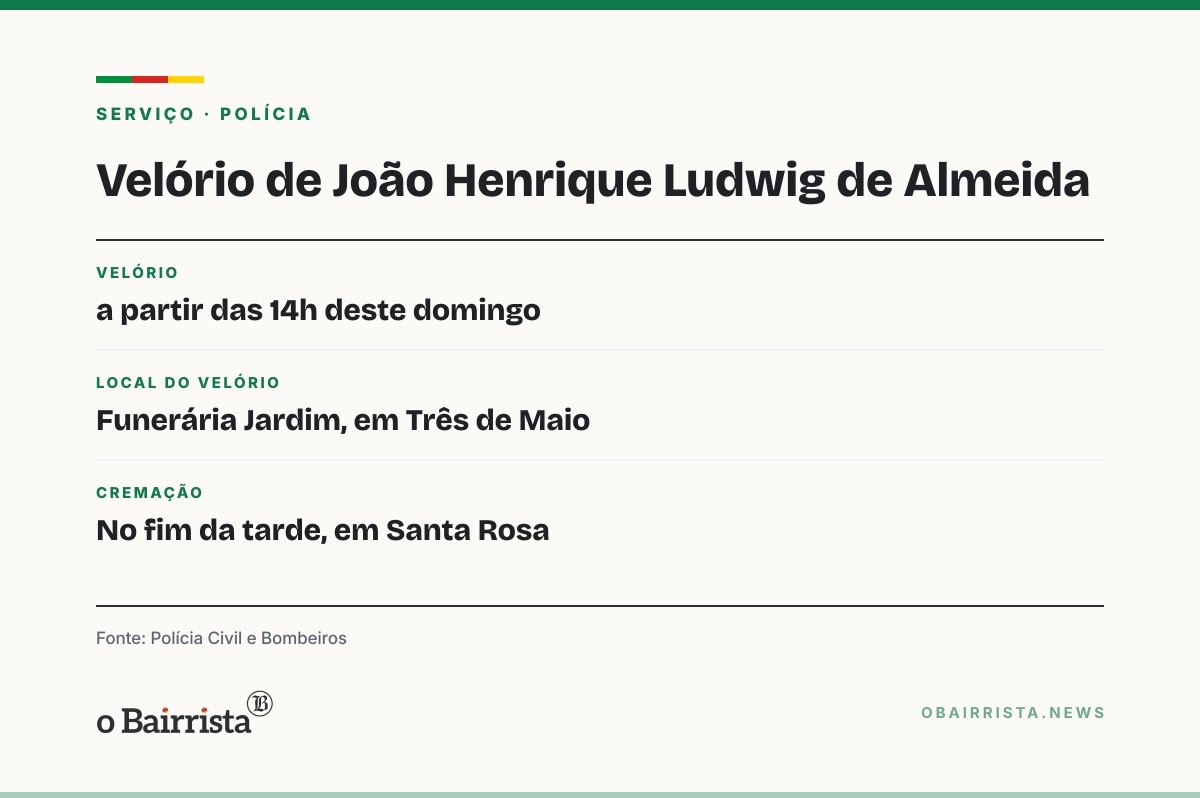 Quadro: Jovem de 20 anos morre após caminhonete bater em poste e capotar em Três de Maio