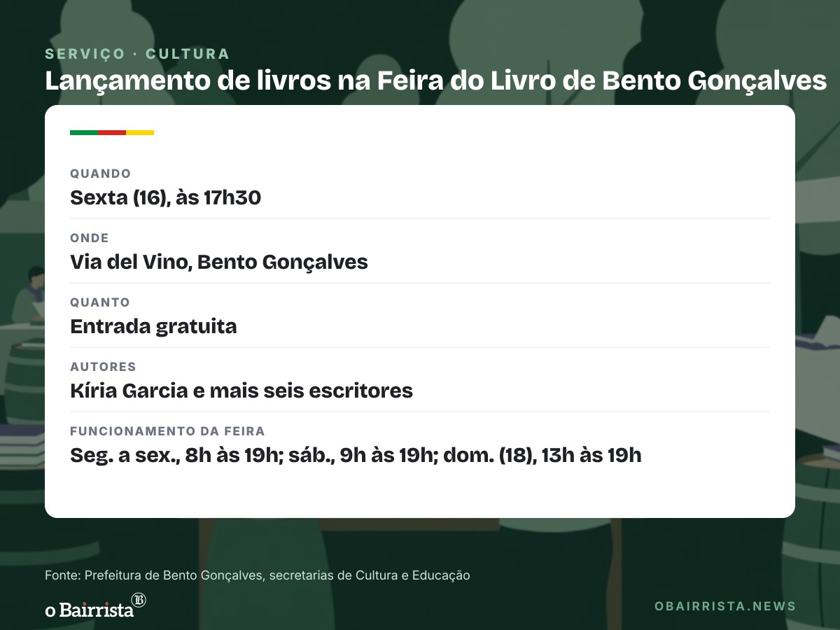 Quadro: Juíza Kíria Garcia lança “InDelicadezas” sexta na Feira do Livro de Bento Gonçalves