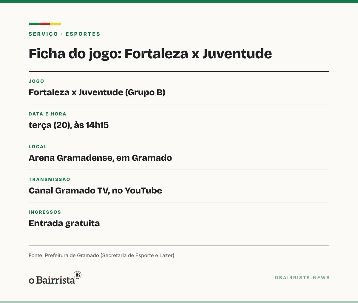 Quadro: Juventude e Corinthians empatam em 0 a 0 na Copa Gramado Laghetto Sub-16