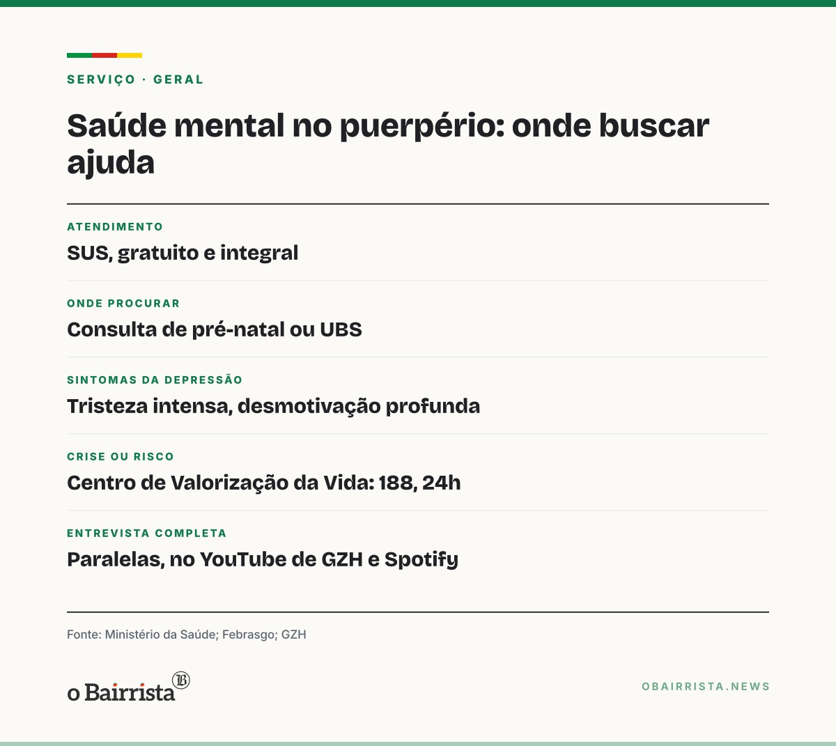 Quadro: Kelly Matos relata exaustão e perdas gestacionais no puerpério em entrevista