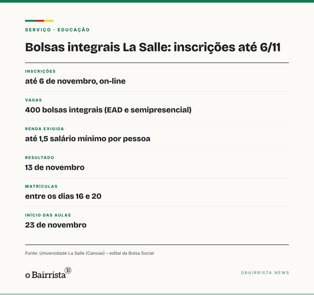 Quadro: La Salle abre 400 bolsas integrais em cursos EAD e semipresenciais até 6 de novembro